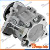 Pompe de direction assistée pour BMW | SPW-BM-013, 54656